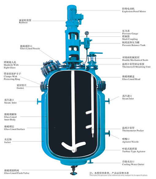 搪玻璃反應釜結(jié)構(gòu)圖.png